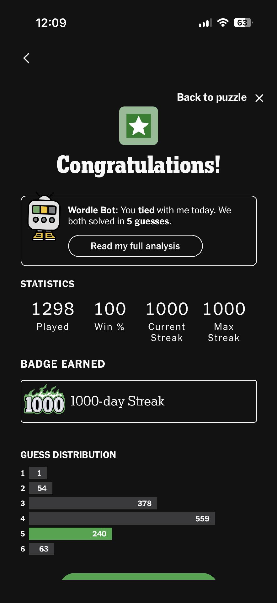 Posted media